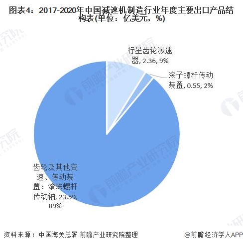 新闻 第31页