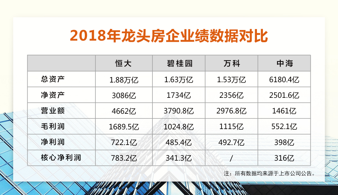 百度 第26页