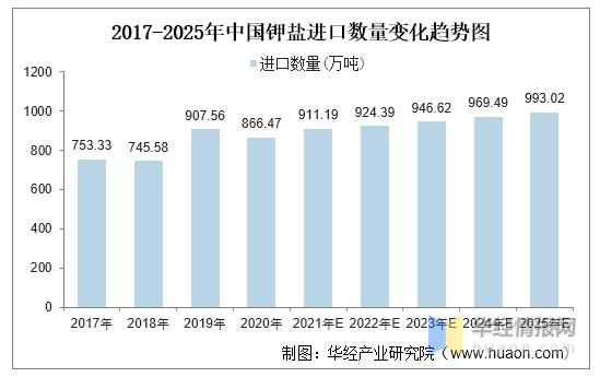 百度 第46页