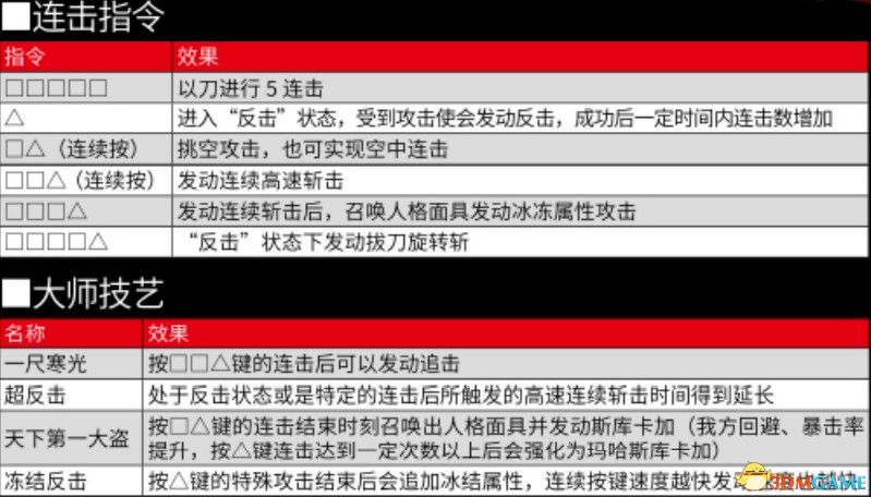 关于2025年天天彩资料免费大全的全面解答与解释落实指南（e904.27.04版）2025年天天彩资料免费大全,全面解答解释落实_e904.27.04