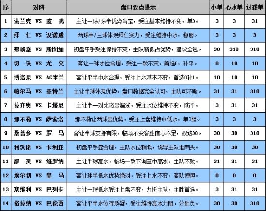 关于2025年天天彩资料免费大全的全面解答与解释落实指南2025年天天彩资料免费大全,全面解答解释落实_e904.27.04