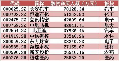 咨询 第18页