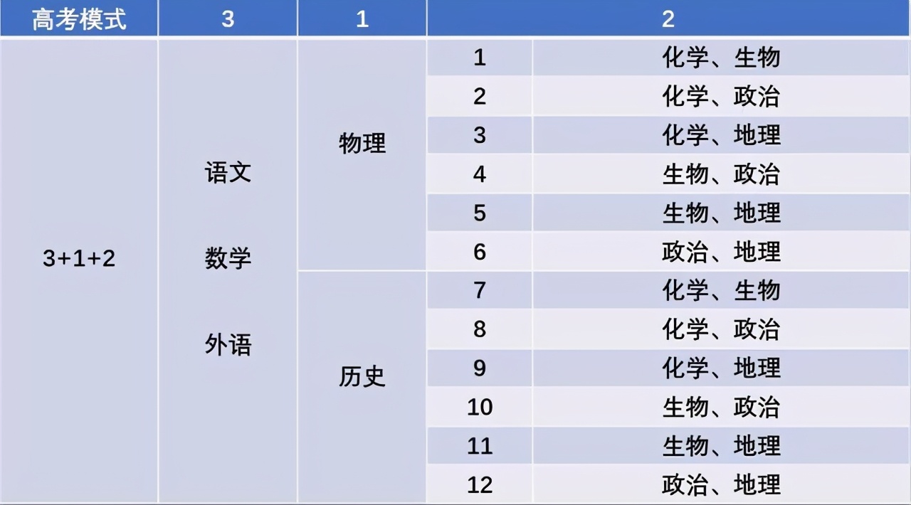 澳门未来展望，免费教育及福利体系全面升级解析（详细解读落实措施）2025年澳门全年免费大全,详细解答解释落实_7672.88.38