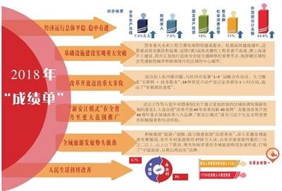 2025全年免费资料大全与定量解答的落实展望澳门2025全年免费资枓大全,定量解答解释落实_8hy04.33.80