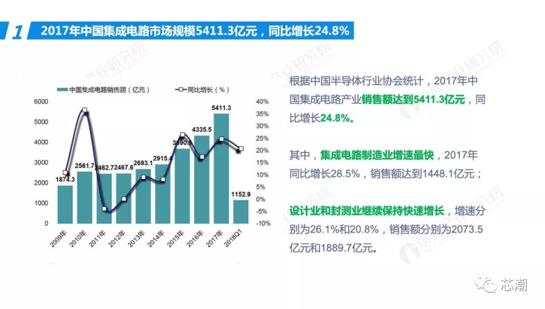 探索未来，2025年新澳全年资料深度解析与推荐2025年新澳全年资料,推荐口碑非常强_高分辨率版6.61.457