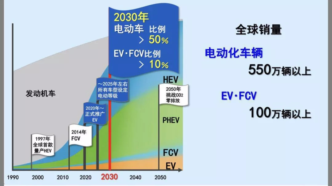 新奥2025年免费资料大全汇总，探索未来的智慧能源之路新奥2025年免费资料大全,新奥2025年免费资料大全汇总