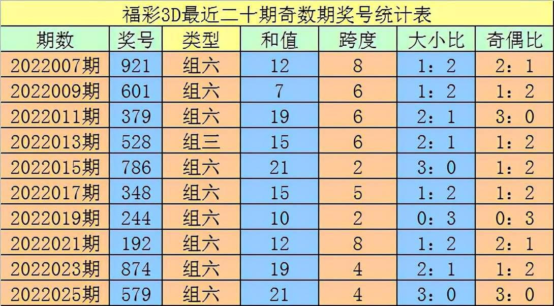 揭秘神秘预测，最准一码一肖的百分百准确性最准一码一肖100%噢,揭秘百分百准确一码一肖的神秘预测