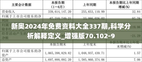 揭秘预测背后的全套路，探索新奥最新资料内部资料与未来展望（至2025年）2025年新奥最新资料内部资料,揭秘预测背后全套路!快速精.