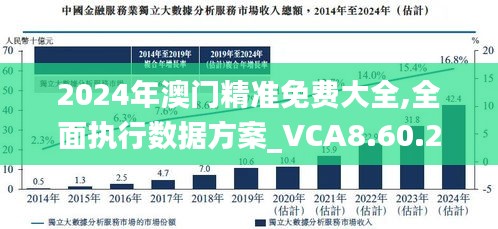 澳门在2025年实现全年免费政策的全面解读与实施细节2025年澳门全年免费大全,详细解答解释落实_7672.88.38