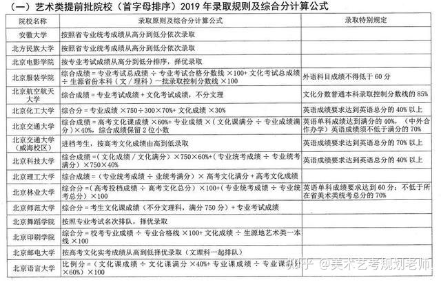 关于2025年天天彩资料免费大全的全面解答与解释落实2025年天天彩资料免费大全,全面解答解释落实_e904.27.04