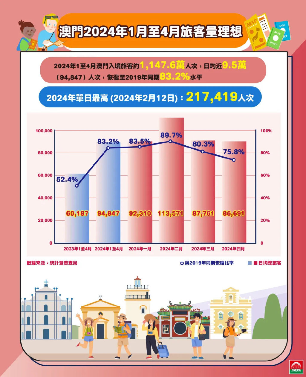 澳门与香港在2025年的全年免费政策，详细解答、解释与落实2025澳门和香港,全年免费政策的;详细解答、解释与落实