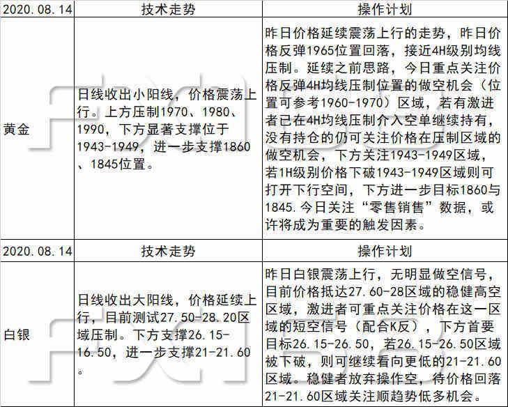 关于2025年天天彩免费资料全面释义、解释与落实的研究—今日金融视角2025年天天彩免费资料全面释义、解释与落实 今日金融