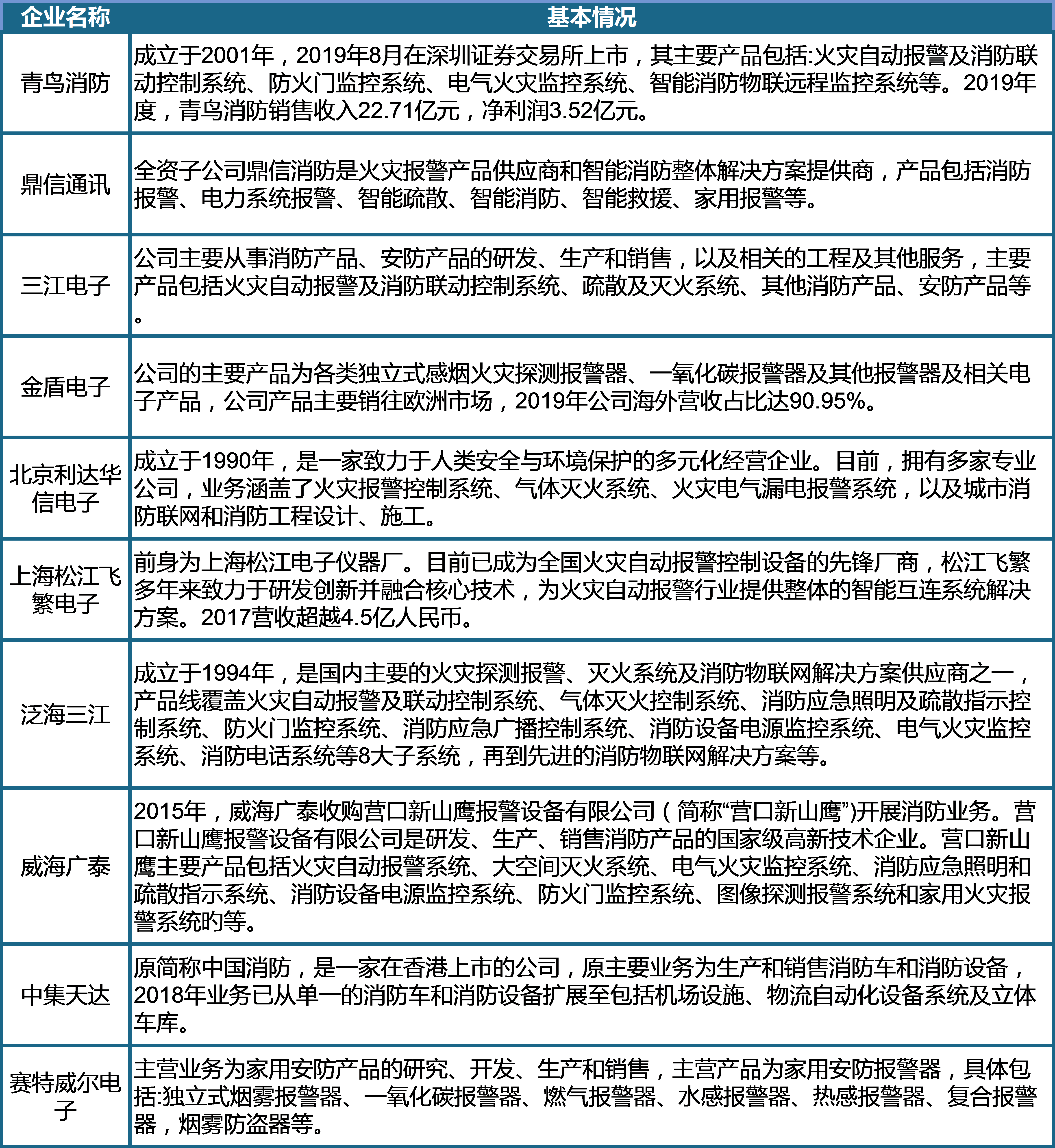 免费公开2025正版资料与精准澳门一码一肖预测大全2025正版资料免费公开,2025精准资料免费大全,澳门一码一肖