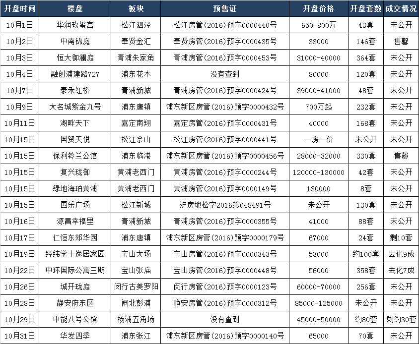 揭秘百分百准确一码一肖的神秘预测，探寻最准一码一肖的真相最准一码一肖100%噢,揭秘百分百准确一码一肖的神秘预测