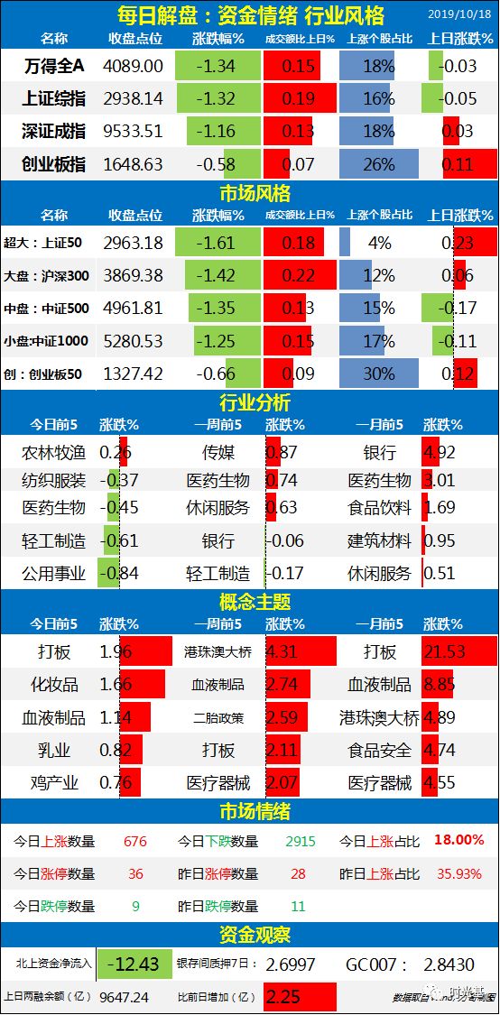 关于2025年天天彩资料免费大全的全面解答与解释落实指南（e904.27.04版）2025年天天彩资料免费大全,全面解答解释落实_e904.27.04