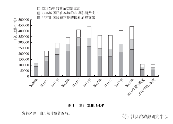 澳门未来展望，2025全年免费资料大全与定量解答的落实展望澳门2025全年免费资枓大全,定量解答解释落实_8hy04.33.80