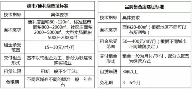 免费公开2025正版资料与精准资料大全—澳门一码一肖的独特视角2025正版资料免费公开,2025精准资料免费大全,澳门一码一肖