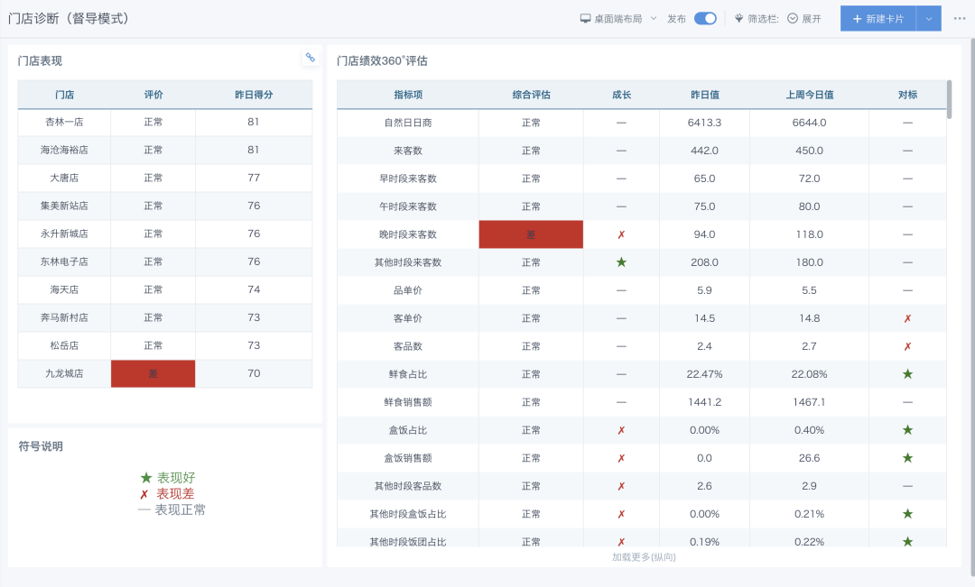 第172页