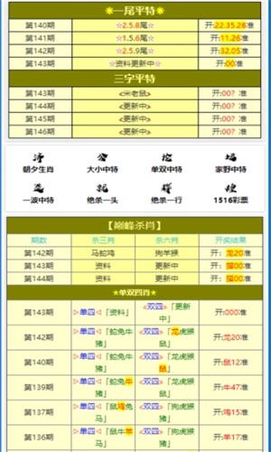 今晚四不像预测一肖必中，深度数据解析详述—UVI68.154SE版揭秘今晚四不像预测一肖必中,数据解析详述_UVI68.154SE版