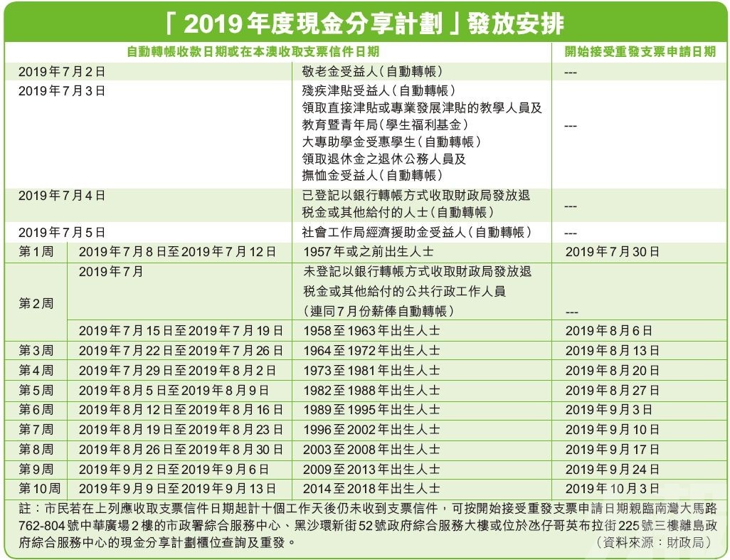 免费公开的未来之门，澳门一码一肖与精准资料的共享时代2025正版资料免费公开,2025精准资料免费大全,澳门一码一肖