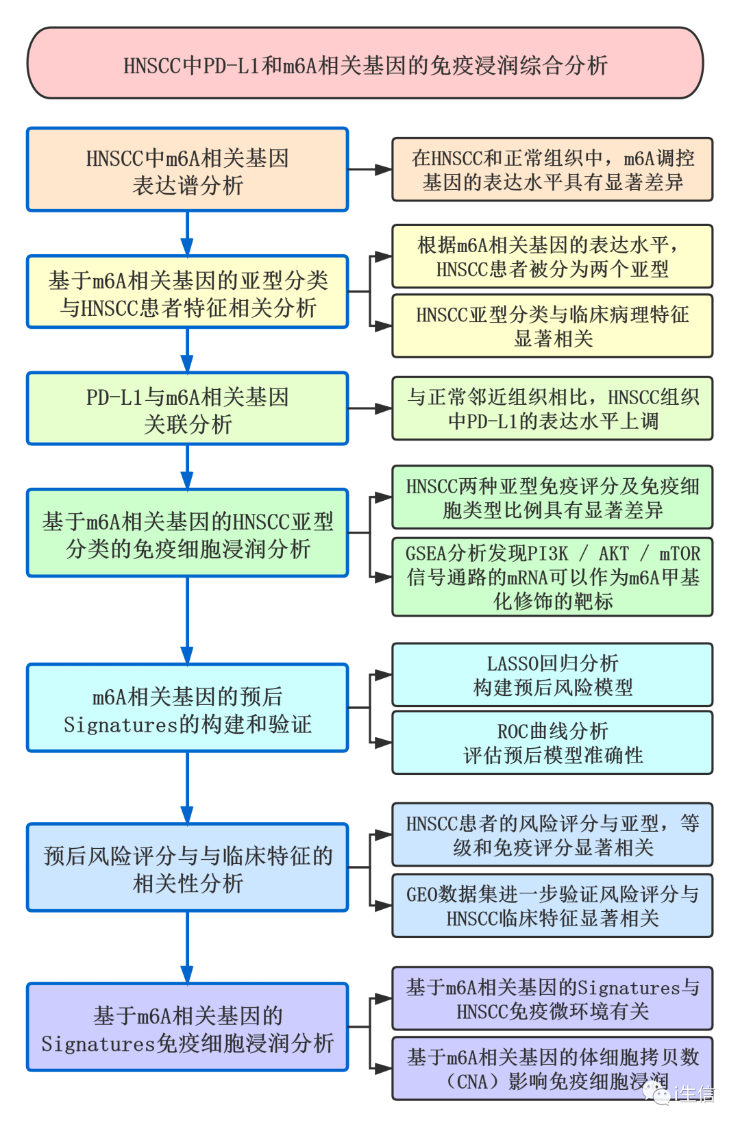 新澳2025最新资料大全与决策资料解释定义—AR94.463概述新澳2025最新资料大全,决策资料解释定义_AR94.463