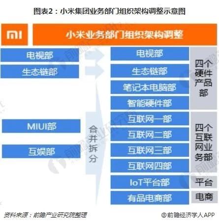 揭秘预测背后的全套路，探索新奥集团内部资料，展望未来的蓝图2025年新奥最新资料内部资料,揭秘预测背后全套路!快速精.