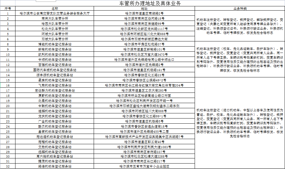 新奥正版资料大全，精选解析与资讯落实—马永超的视角2025全年新奥正版资料大全-精选解析落实 资讯 马永超