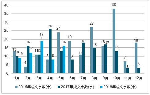 新澳2025最新资料大全，全面解析澳大利亚未来发展蓝图新澳2025最新资料大全,全面解析澳大利亚未来发展蓝图