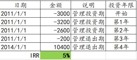 一码一肖，揭秘精准预测的神秘面纱—100%精准预测的秘密一码一肖100%精准—揭秘精准预测的秘密