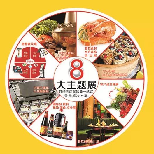 新澳2025最新资料大全餐饮版，探索美食之旅的第021期指南新澳2025最新资料大全021期32-19-41-28-36-26T:32 餐饮