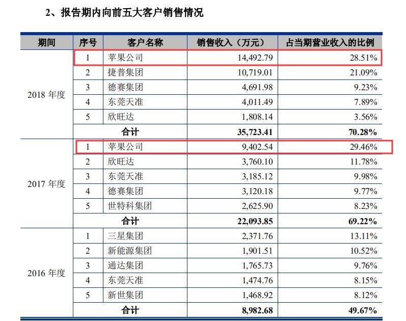 揭秘神秘预测，最准一码一肖的百分百准确预测之道最准一码一肖100%噢,揭秘百分百准确一码一肖的神秘预测