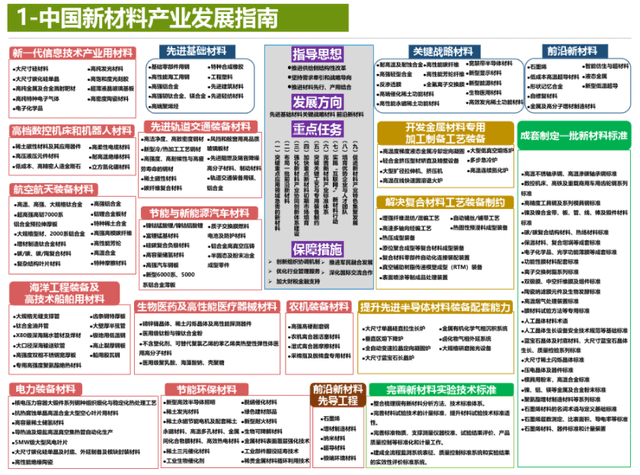 新奥2025年免费资料大全汇总，探索未来的关键资源汇总新奥2025年免费资料大全,新奥2025年免费资料大全汇总