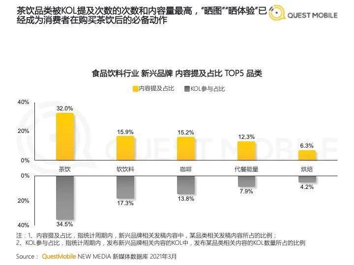 新澳2025最新资料大全第044期详细解析与探讨，从数字洞察未来趋势新澳2025最新资料大全044期39-12-8-1-3-24T:36