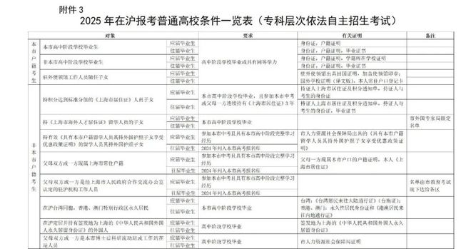 澳门和香港在2025年实施全年免费政策的详细解答、解释与落实2025澳门和香港,全年免费政策的;详细解答、解释与落实