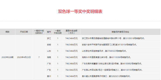 揭秘百分百准确一码一肖的神秘预测—探寻最准一码一肖的秘密最准一码一肖100%噢,揭秘百分百准确一码一肖的神秘预测