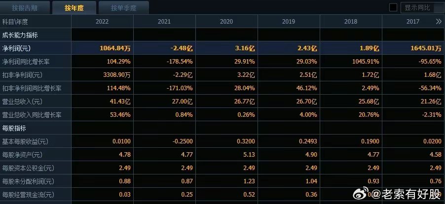 新澳精准资料探索，揭秘幸运秘籍与静态版7.983新澳精准资料免费提供网站,探索幸运的精准秘籍_静态版7.983