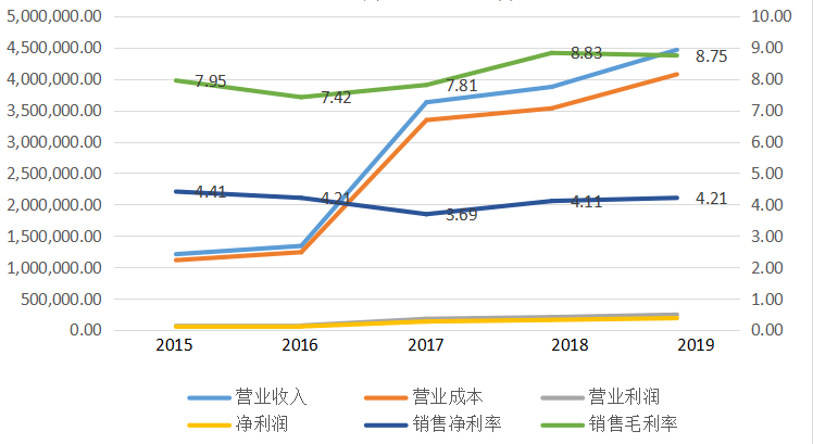 新奥2025最新资料大全，准确资料、全面数据与深入解析新奥2025最新资料大全准确资料全面数据、解释与落实