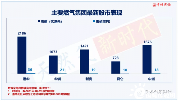 新奥2025年免费资料大全汇总，探索未来的蓝图新奥2025年免费资料大全,新奥2025年免费资料大全汇总