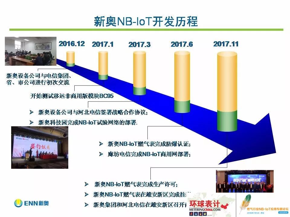 揭秘预测背后的全套路，探索新奥集团内部资料，洞悉未来趋势—以最新资料为例（2025年）2025年新奥最新资料内部资料,揭秘预测背后全套路!快速精.