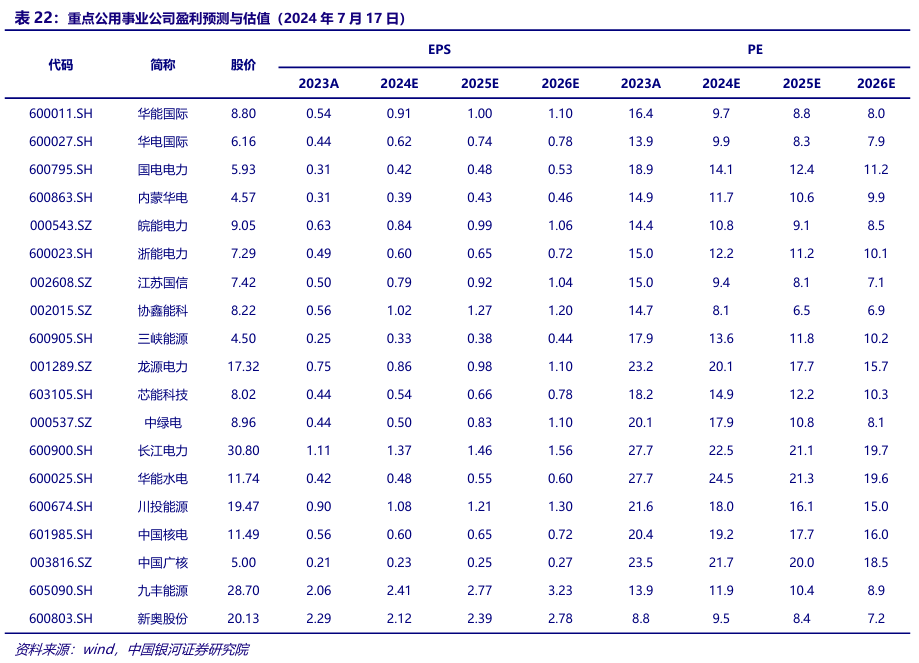 揭秘预测背后的全套路，探索新奥最新资料内部资料与未来展望（2025年）2025年新奥最新资料内部资料,揭秘预测背后全套路!快速精.