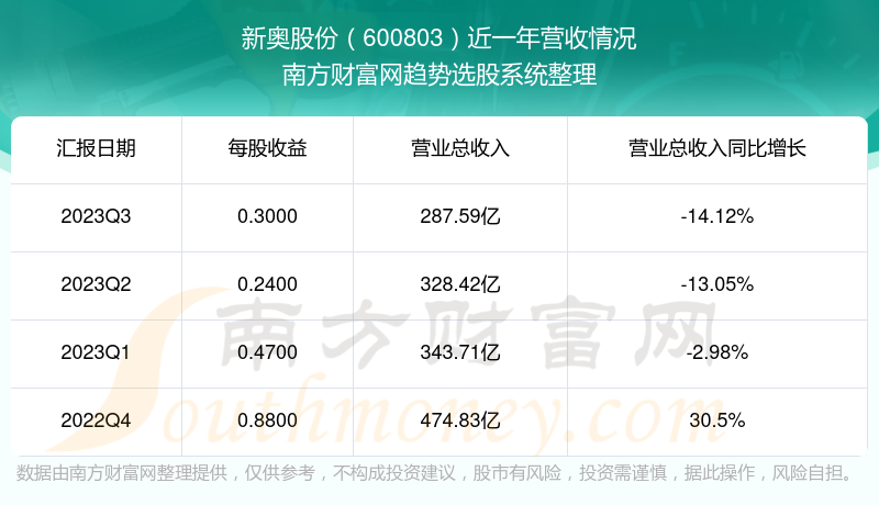 百度 第139页