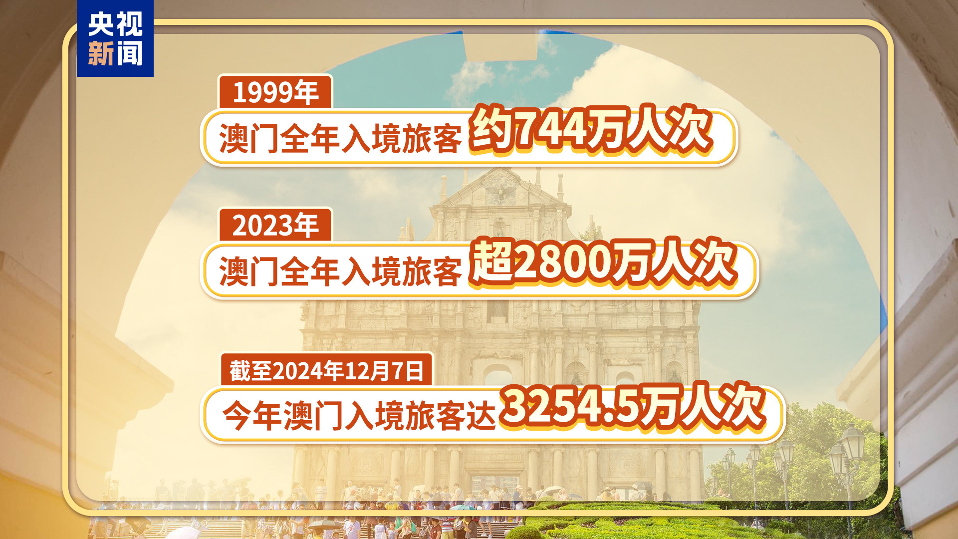 澳门旅游政策解析，澳门2025全年免费资料与词语释义深度解读澳门2025年全年免费资料,政策实施与词语释义解析 旅游