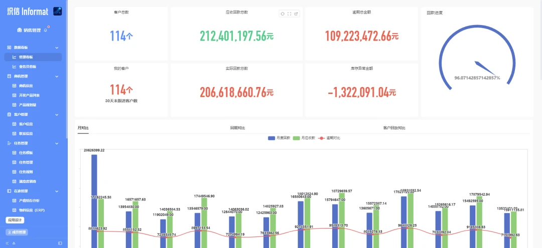 精准管家婆更新内容，7777788888新特性与准确率极高评价，网友称赞启动7777788888精准管家婆更新内容,准确率极高,网友称赞_启动.