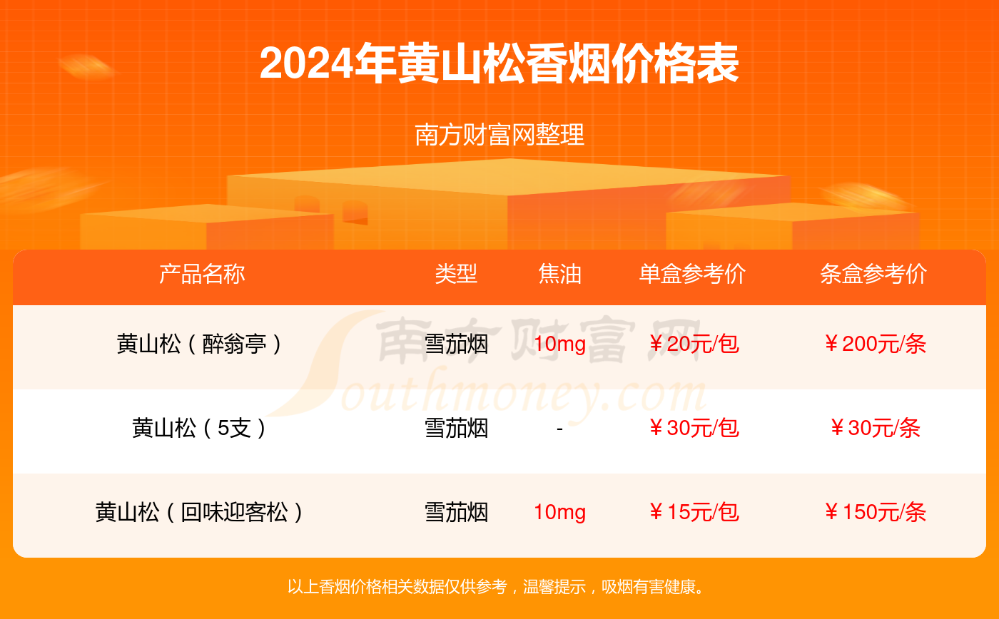 百度 第85页