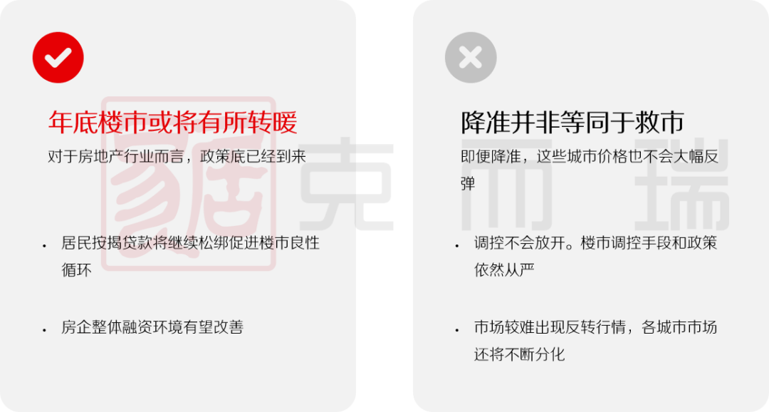 咨询 第81页