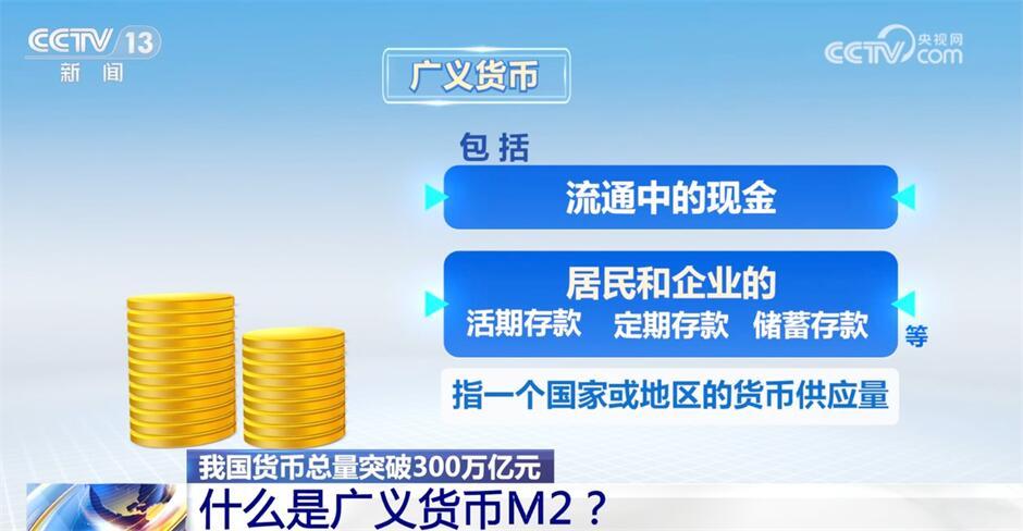 全面解析与落实，2025新奥正版资料大全及Y50.632详解2025新奥正版资料大全,全面释义、解释与落实_Y50.632 传.