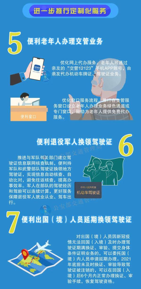 咨询 第77页