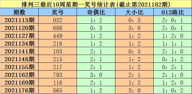 揭秘神秘预测，最准一码一肖的百分百准确性最准一码一肖100%噢,揭秘百分百准确一码一肖的神秘预测