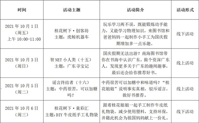 新澳2025最新资料大全与幼儿园教育，科学分析解析说明—以安庆为例新澳2025最新资料大全|科学分析解析说明 幼儿园 安庆.