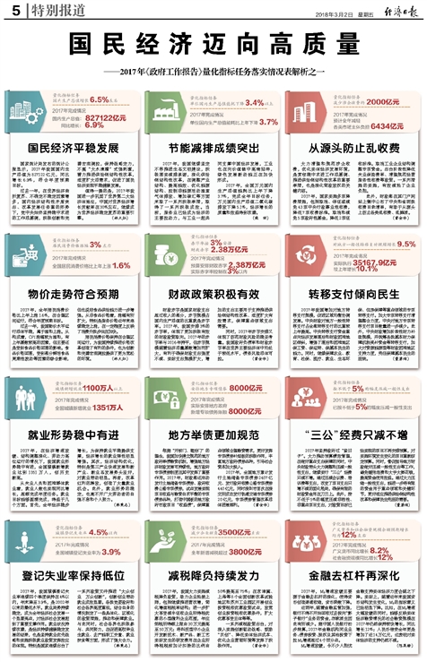 澳门与香港管家婆在2025年的精准预测与全面释义、解释与落实策略2025澳门与香港管家婆100%精准,全面释义、解释与落实
